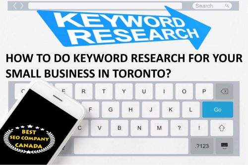 Keyword research and content creation Toronto